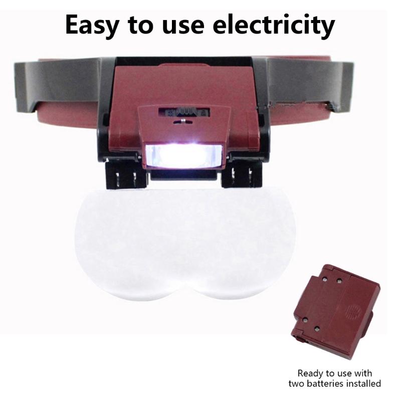 Headband Magnifying Glass with Light, Head Magnifying Glasses 1.7X to 4.5, Magnifying Headsets with 4 Detachable Lens