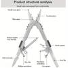 Stainless Steel Multi-tool Pliers Outdoor Combination Knife Pliers Folding Portable Multi-purpose Pliers Tools With Scale