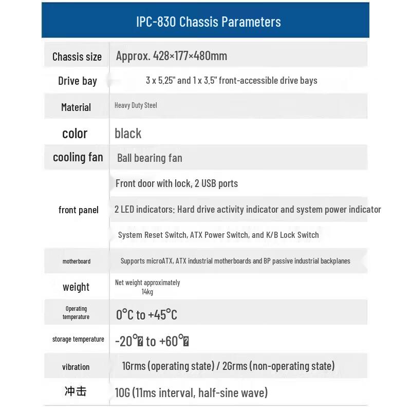 Lenovo IPC-830 AH60 Rackmount Industrial PC (CN version)