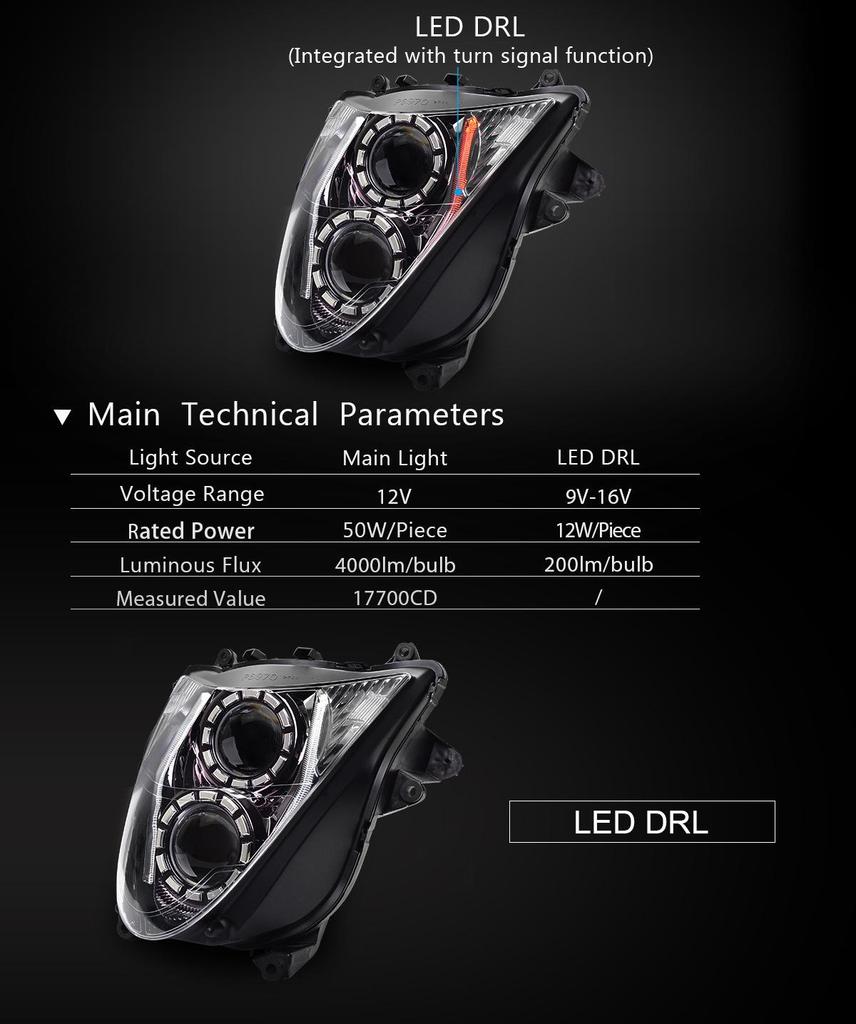 Suzuki Hayabusa GSX1300R LED Headlight Assembly (2008-2020)