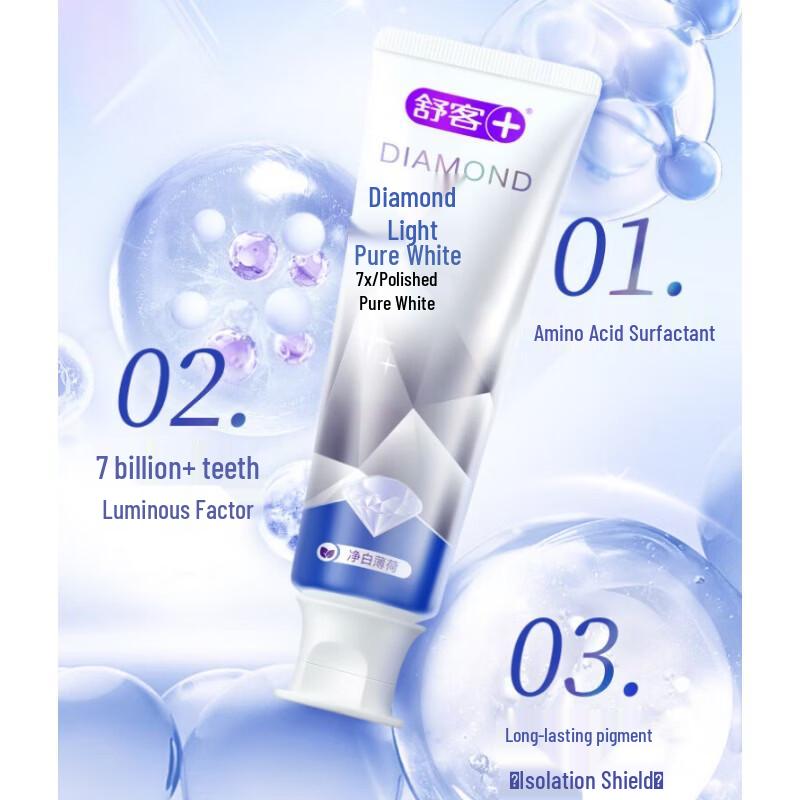 Shuke Color Correction Whitening Toothpaste