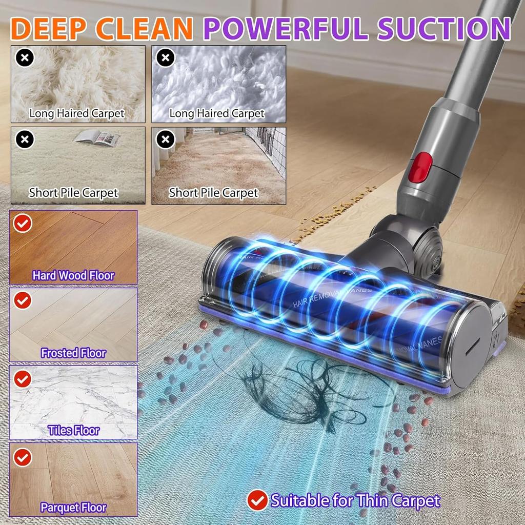 V8 V11 Vacuum Attachments Head Replacement Parts for Dyson V7 V8 V11 V15 Animal V10 Cyclone Cordless Vacuum Cleaner, Upgrade Anti-Tangle Quick