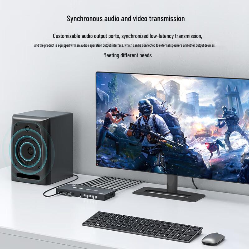 MT-viki 4x1 HDMI Screen Splitter