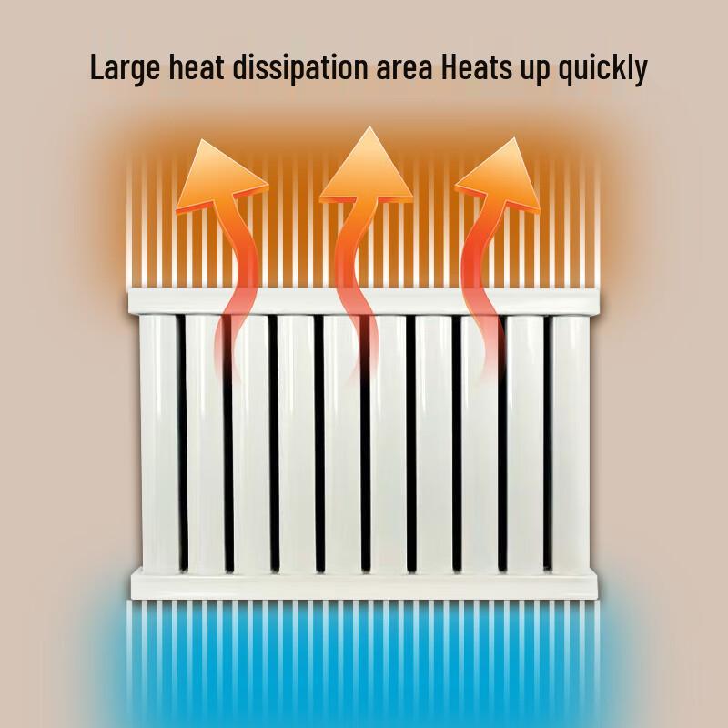 Ruijian 8050 Steel Hot Water Radiator