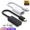 Mini DisplayPort To HDMI Adapter 4K 60Hz Thunderbolt To HDMI Converter Compatible with MacBook  Surface Pro Laptop TV Monitor