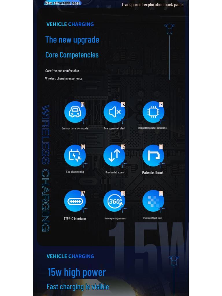 15W bezdrátová nabíječka a držák do auta na telefon