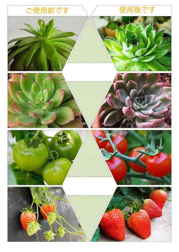 Aokson 1500W Equivalent Warm White 490 LED Ultra-Thin Full Spectrum Grow Light, Supplements Light for Insufficient Light, Perfect for Home Gardens, Ve