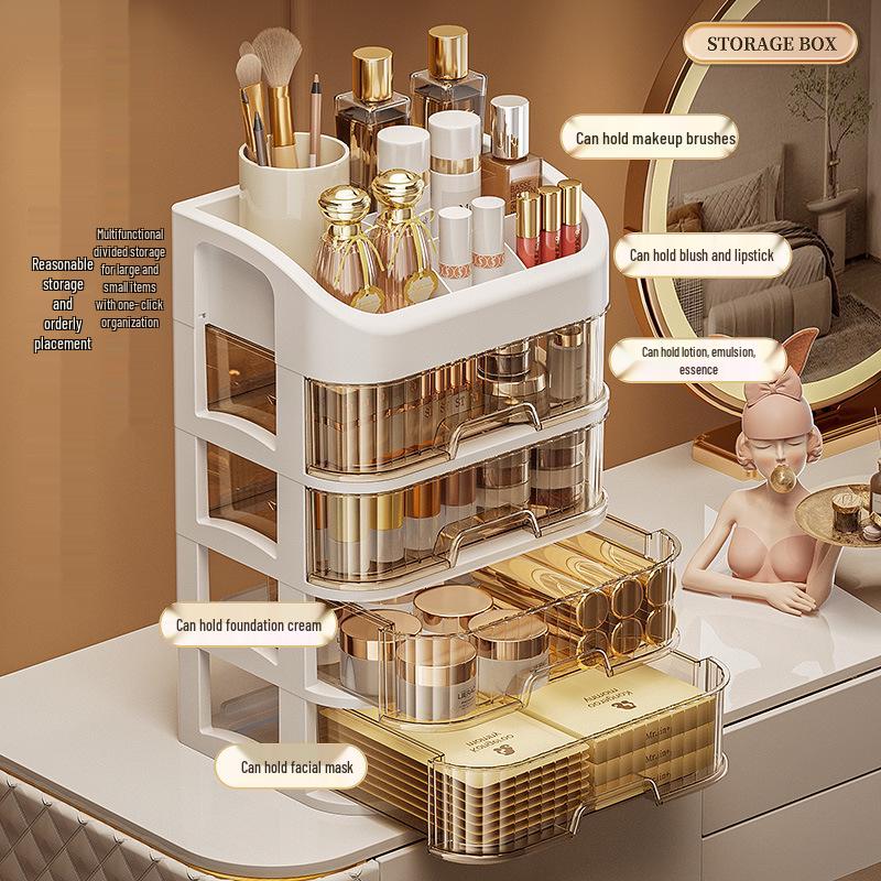 Large Capacity Skincare & Perfume Desktop Organizer