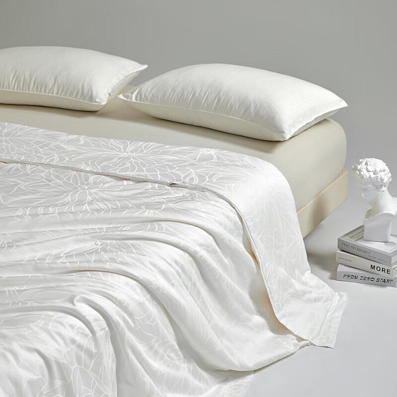 

80-Thread Sateen Cotton & Mulberry Silk Quilt