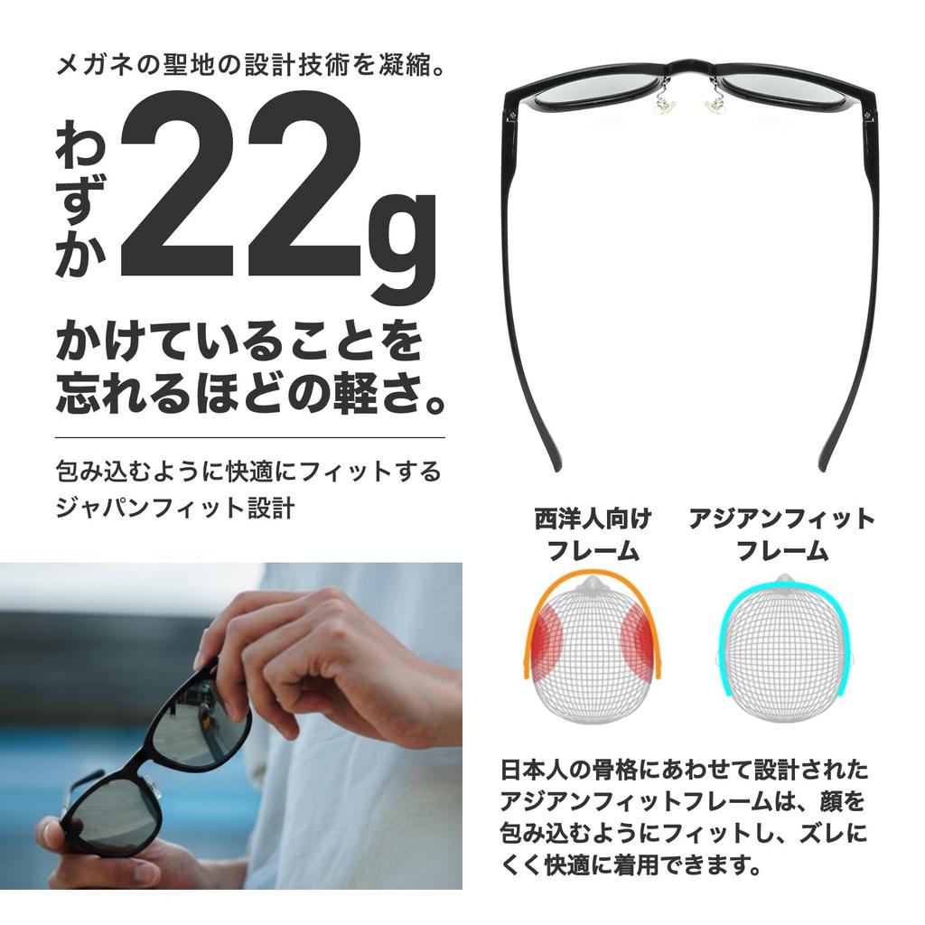Polarized Photochromic UV400 Asian Dark Gray [EYE WAVE] Men's Sunglasses, Protection, Ultra-lightweight, Fit, Unisex,