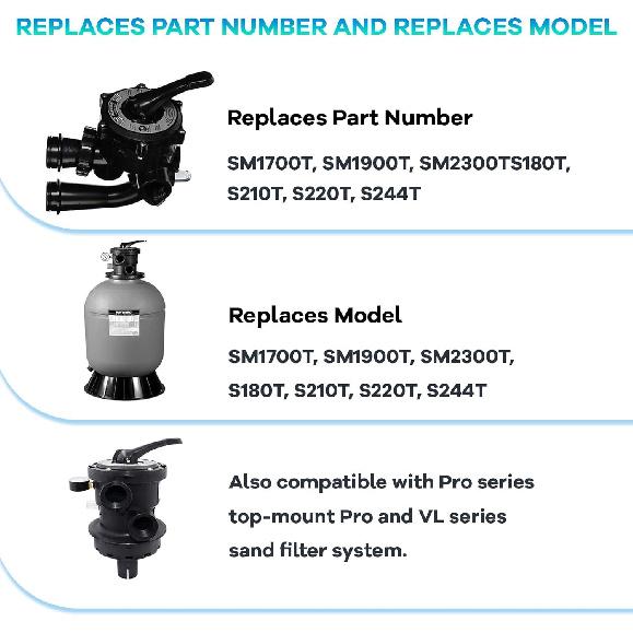 Spider Gasket Kit Pool Sand Filter Valve Seal Gasket Parts Replacement for Hayward Sp0714t Vari-Flo XL Valve and SPX0714CA O-Rings Gasket