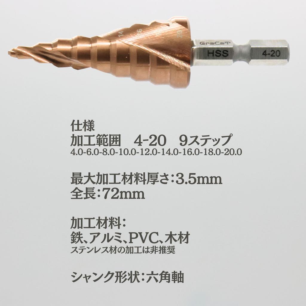 Gracat HSS 4-20 Zig Zag Cut Step Drill Impact Hex Shank HSS AlTiN Easy BOOST with Tip (9step2mm)
