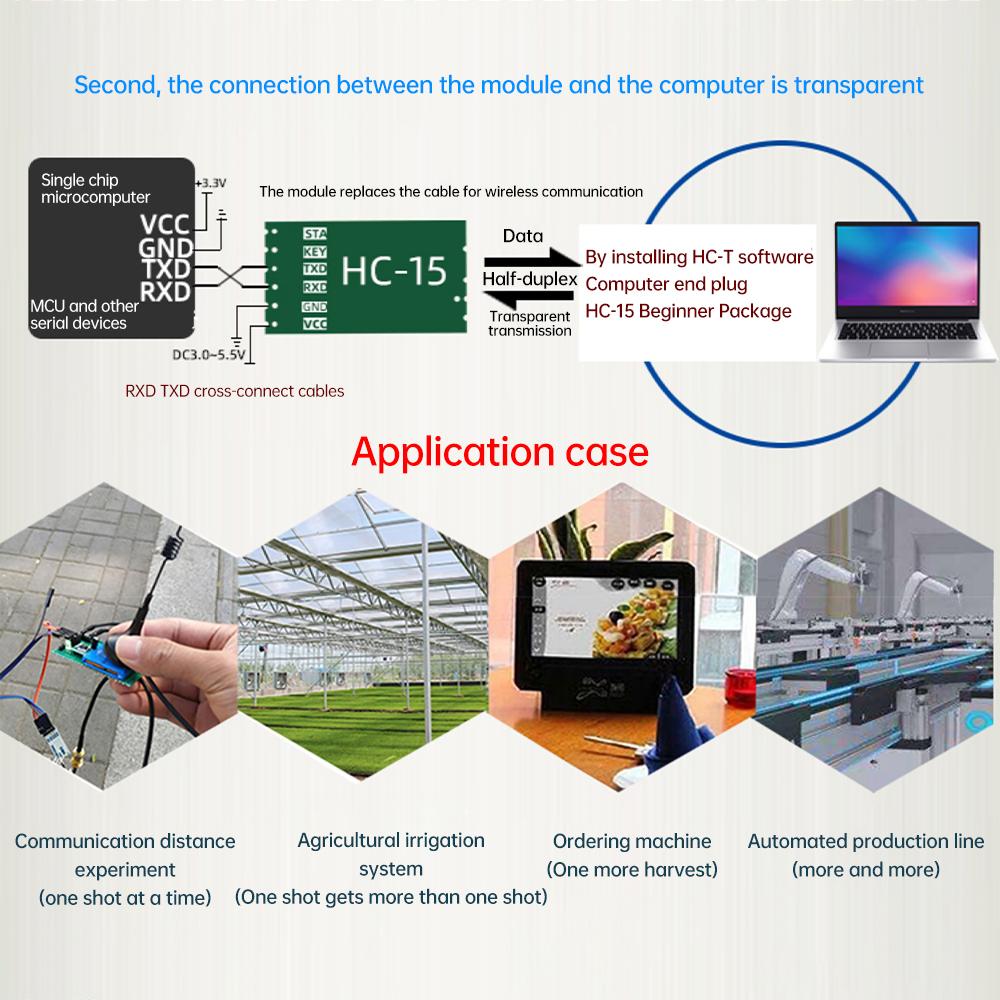 HC-15 LORA Wireless S1~S8 Serial Communication Data Transmission Module 433MHZ/ Serial Communication /UART/TTL Level DC 3.0-3.6V