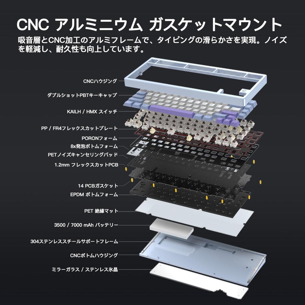 WOBKEY Rainy 75 Tasten Mechanische Tastatur mit OS Hot Swap und VIA Anpassbarer Gasket Aluminium RGB Hintergrundbeleuchtung Tastatur Regenähnlicher Klang, 3-Wege