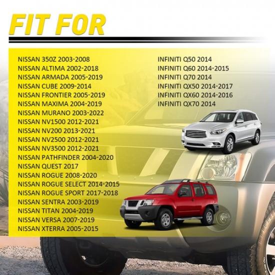 Throttle Sensor Position TPS Fit Nissan XTERRA 2005-15 VERSA 2007-19 22365AM60A