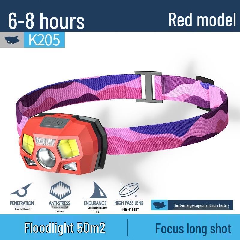 

Smiling Shark K205 Rechargeable LED Headlamp