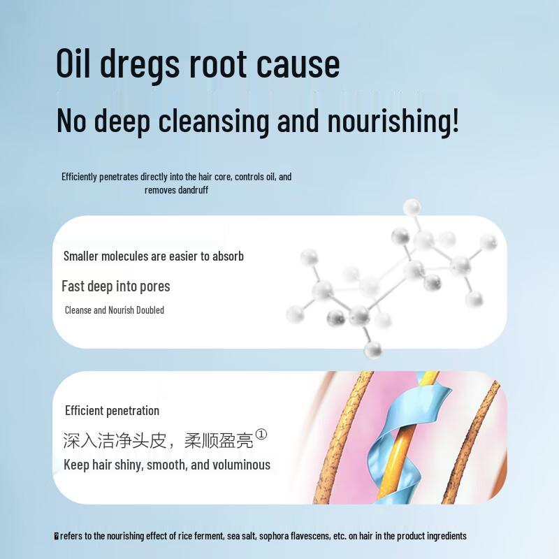 Boutique Ocean Mystery Shampoo & Shower Gel Set