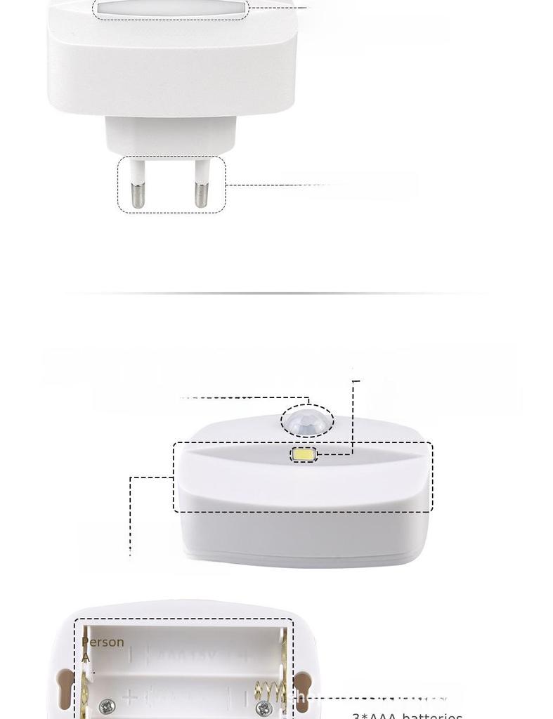 Smart Infrared Motion Sensor Night Light LED for European & American Standards