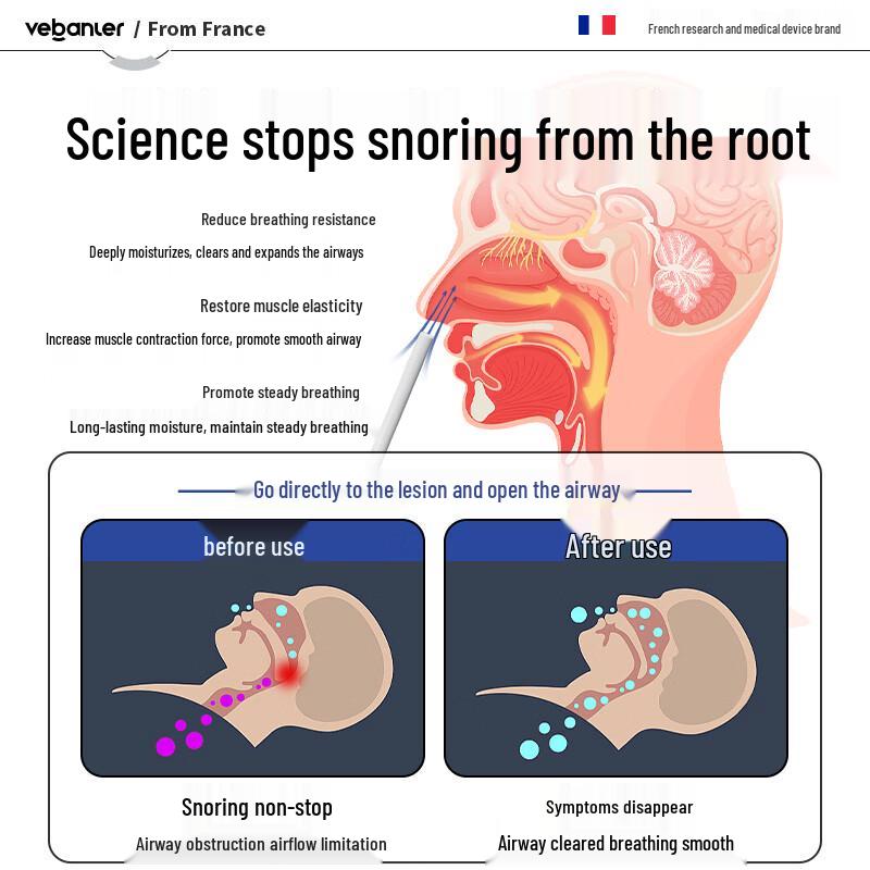 Weibangyue Liquid Anti-Snoring Spray