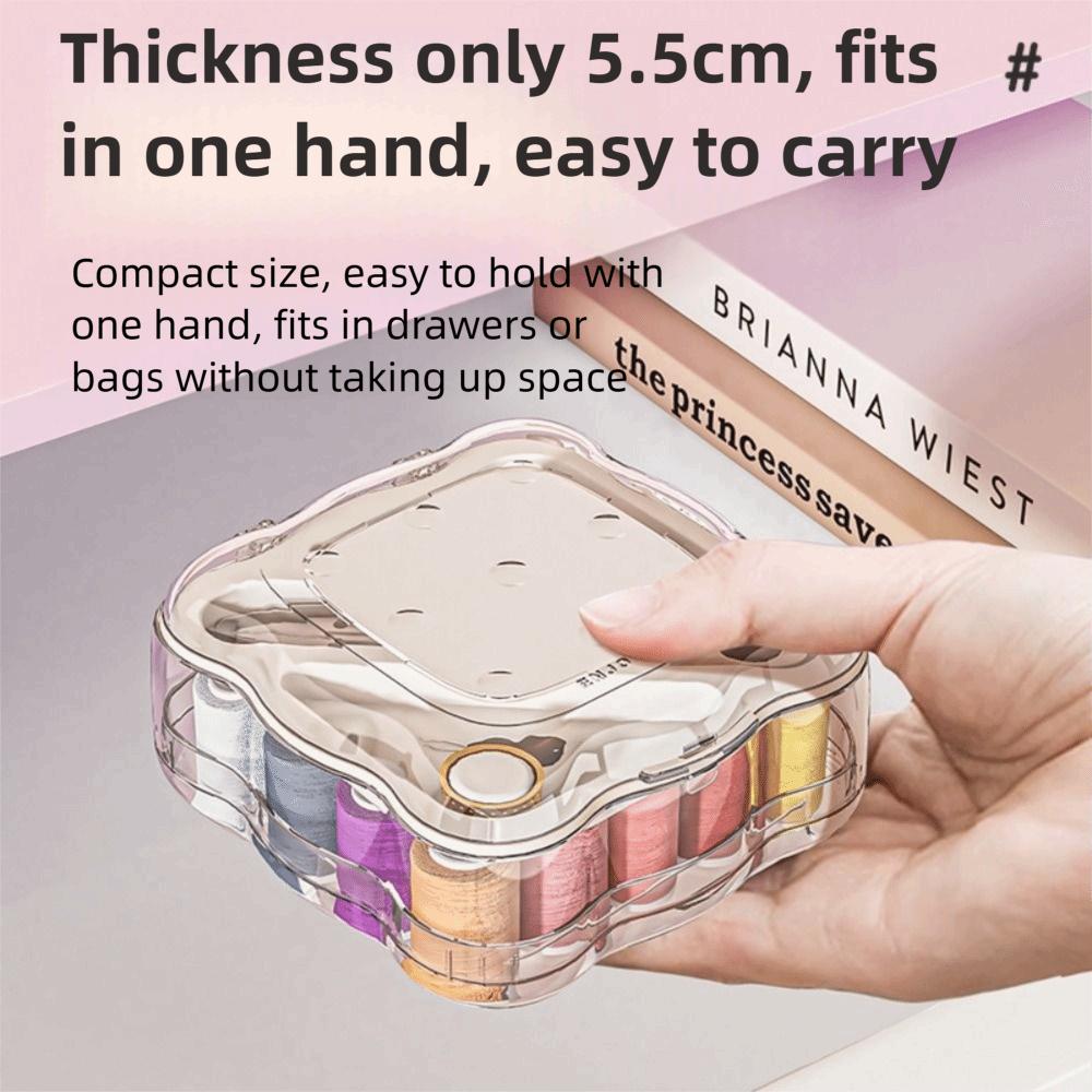 DIY Apparel Crafts Sewing Needle Threads Box Set Mini Sewing Tools New Sewing Box Kit  Home Travel