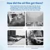 Glass Oil Film Remover for Car Cleaning Brush Windshield Rain Repellent Anti-fogging Agent Window Windshield Degreasing Cle T6F5