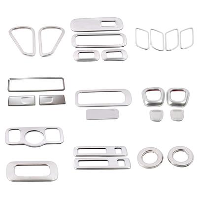 For Mercedes Benz CLA Class C118 CLA180 CLA200 CLA220 CLA260 Car Styling Center Console Part Modify Frame Trim Decorate