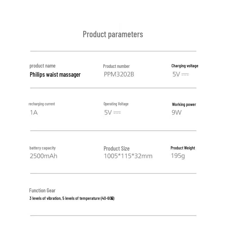 Philips Waist Massager and Warm Belt PPM3202B