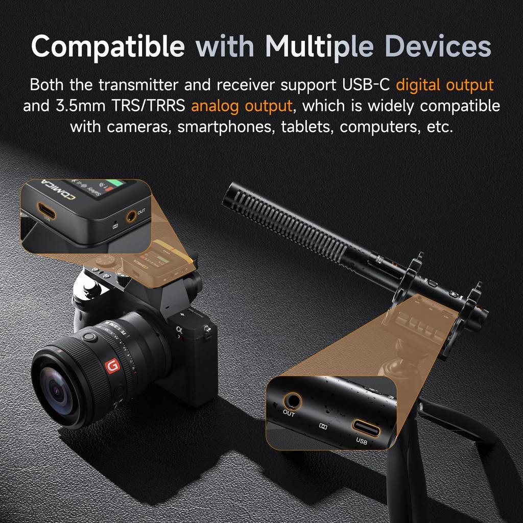 comica VM40 Wireless Gun Microphone 32GB Internal Super Wireless Wired Dual 200m Transmission External Microphone for and and Condenser Microphone