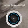 Xiaomi Fog-Free Humidifier 3 Pro 1500ml/h CN plug (adapter included)