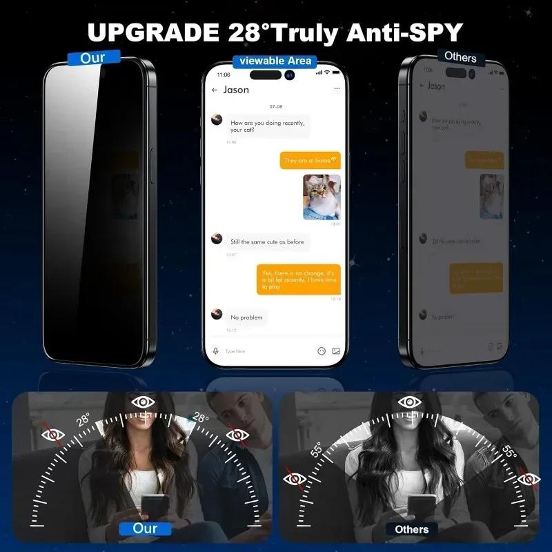 3PCS Anti Spy Dust Free Installation Screen Protector for Samsung A15 5G A16 A14 A13 A12 A06 A05 A05s A25 A23 A22 A21s Glass
