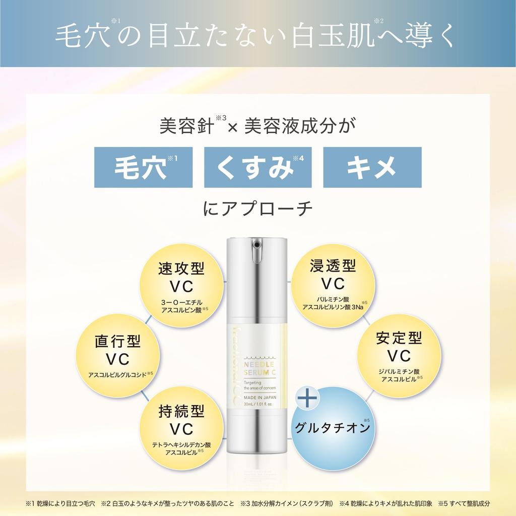 Fractional CC Needle Serum C, Made In Japan, 150,000 Needle Serum, Vitamin C, Glutathione, For Fine, Pore-Reducing Skin, 30mL