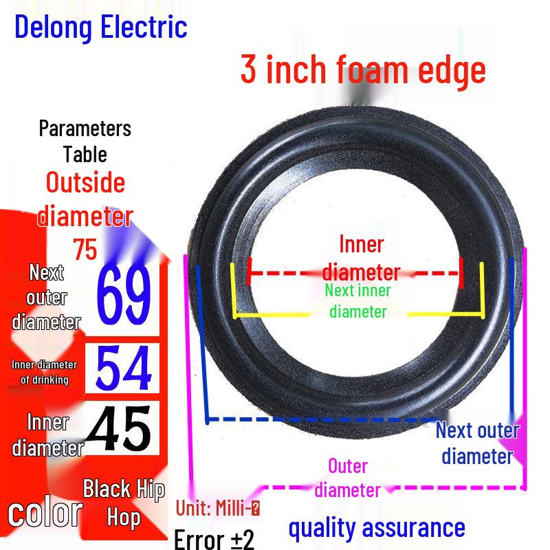 Ремонтный комплект пенопластового подвеса для динамика JBL 3/4 дюйма