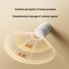 Xiaomi Smart Home Human Presence Sensor