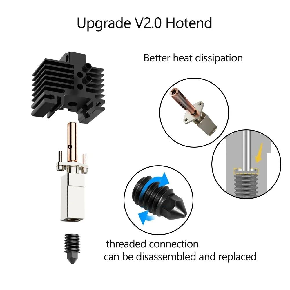 Hardened Steel Hotend Upgrade Kit for B*mbu Lab P1 P1S Complete 3D Print Head Assembly with Cooling Fan 0.4mm Nozzle & Stainless