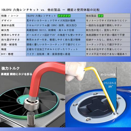 IOLOYU Hex Wrench Ball Point Set, Multicolored Hex Tool Set, 9-Piece L-Shaped Hex Driver Set, 1.5-10.0mm Hex Tool Set, CRV Chrome Vanadium Steel, Prec