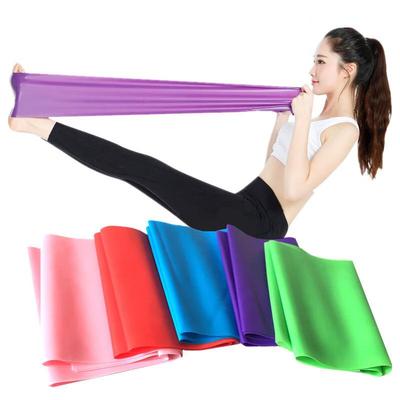 Fitness Ekipmanları – Direnç Bantları ve Genişleticiler