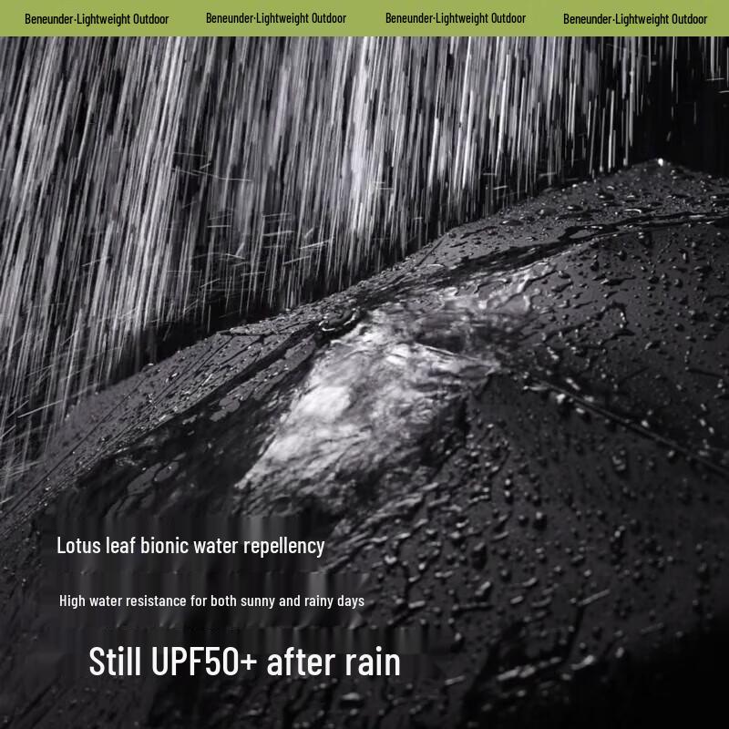 Beneunder Pocket Electric Anti-UV Sun & Rain Umbrella