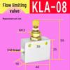 ASC Flow Regulation Throttle Valve, Sizes 06 To 15, KLA Valves 06 To 10 with RE01 To 04