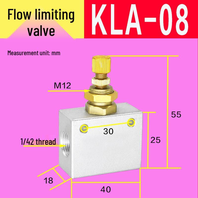 ASC Flow Regulation Throttle Valve, Sizes 06 To 15, KLA Valves 06 To 10 with RE01 To 04