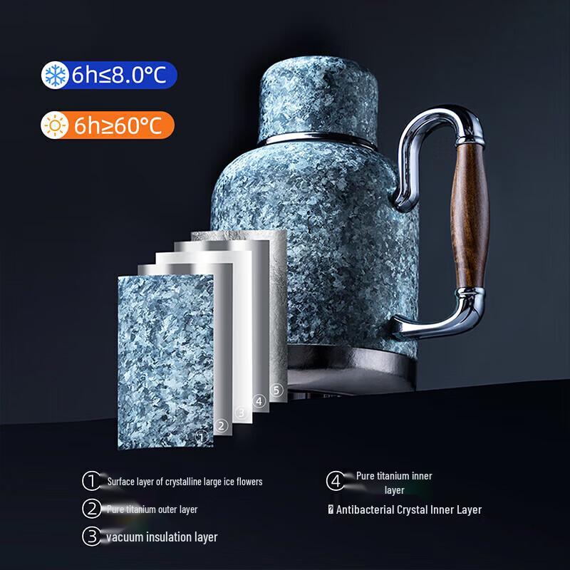 SAMADOYO Pure Titanium Insulated Tea Pot