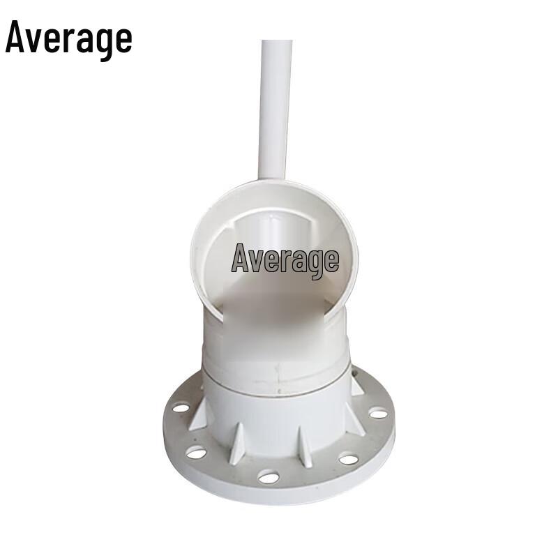 Dog Scent Training Kit