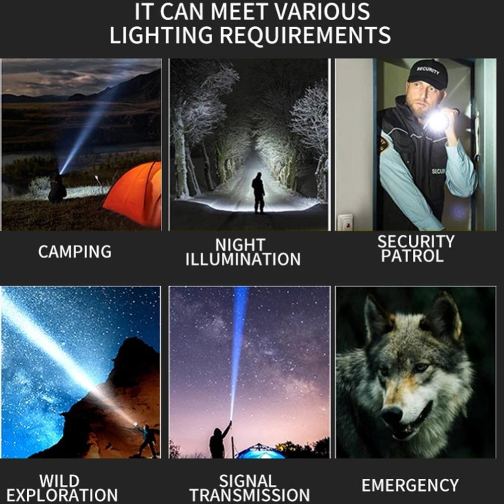 30W LED Rechargeable Flashlight 2000 High Lumens Torch with COB Light Handheld Flashlight for Home Camping Hiking Emergency