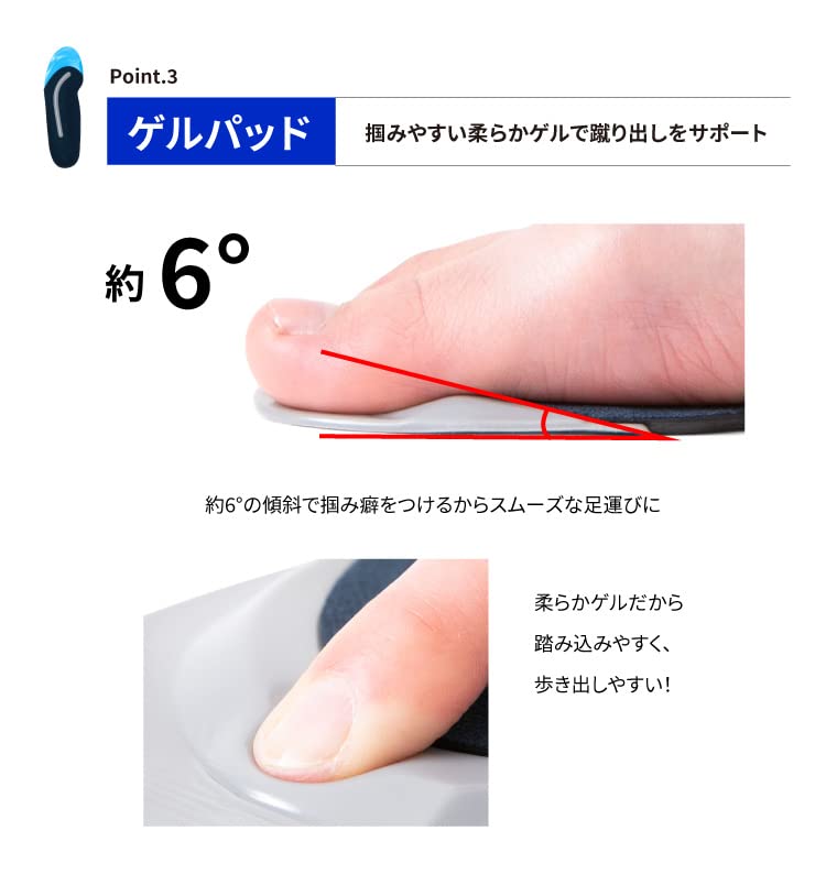 PROIDEA Walking Teacher Insole Slim Air (3L: 26.0-26.5cm)