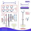 Adjustable Height Stand for BJD Dolls: Compatible with 6, 8, and 12 Scale Models