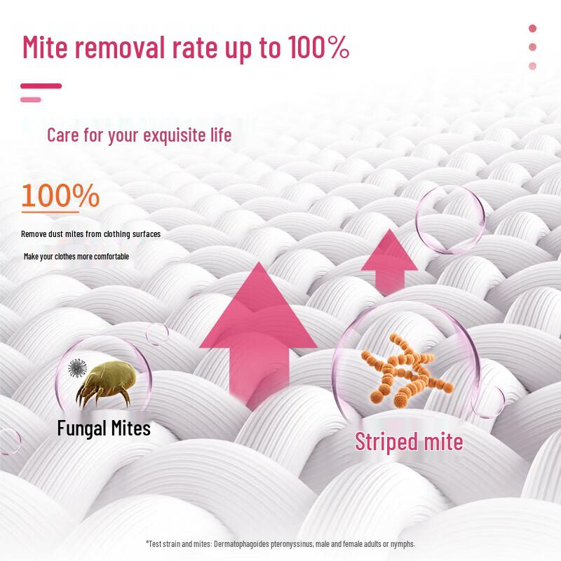 Safeguard Pure White Soap & Scented Laundry Pods Bundle