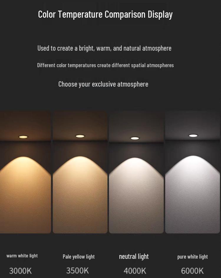 Mini Recessed LED Wine Glass Counter Spotlight