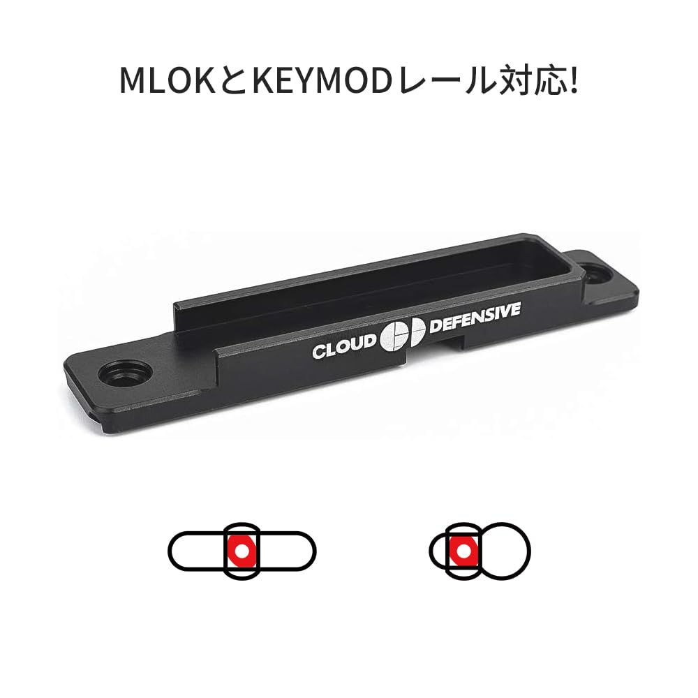WADSN MLOK and Keymod Compatible Light Switch Slot Mount [Compatible with M300, M600, and DBAL-A2 Remote Switches] (Black)