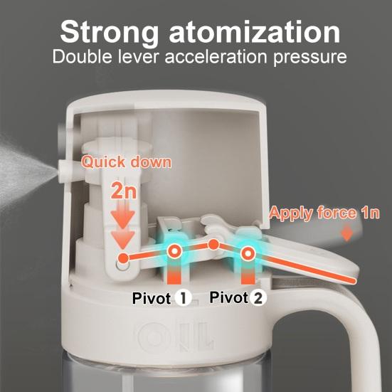 250ml skleněná láhev s rozprašovačem oleje na vaření, rozprašovač olivového oleje, rozprašovač do fritézy, salátové pečení, jemná mlha, ergonomická rukojeť, přenosná kuchyňská linka