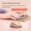 HP M231 Dual-Mode Silent Wireless Mouse
