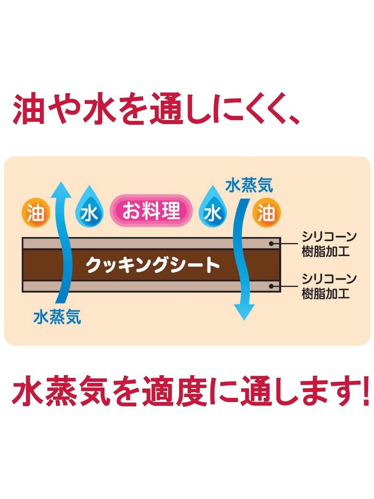 Ube Film Unbleached Cooking 30cm x 1 Oven and Microwave Silicone Resin Made in JUST COOKING Sheet, 10m, Roll, Safe, Double-Sided, Coated, Japan,